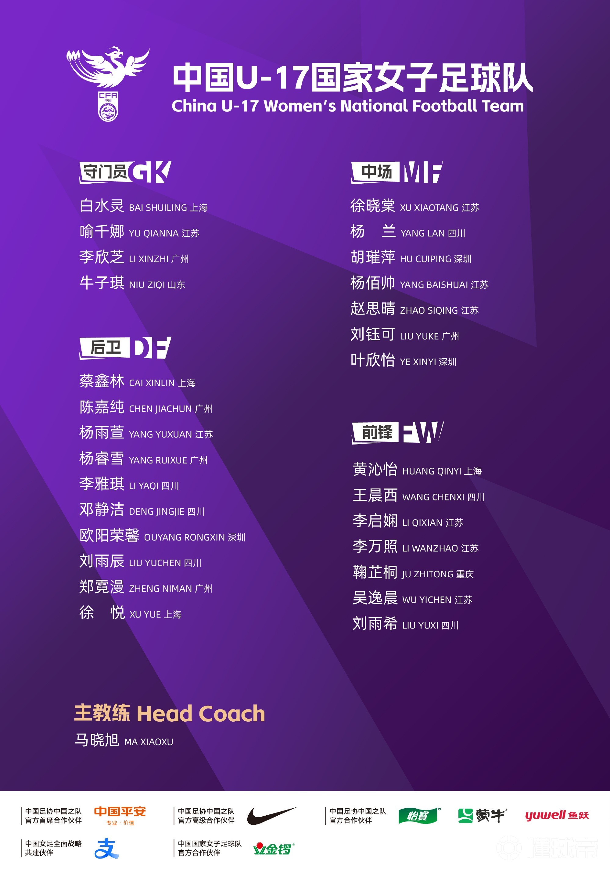 中國(guó)U17女足集訓(xùn)名單：江蘇8人入選，上海4人在列